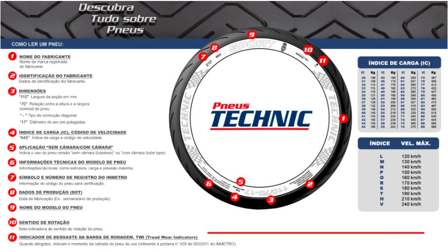 Llanta para moto 2.75-18 (TT) Tipo Tubo Modelo T&C Marca Technic Brasil