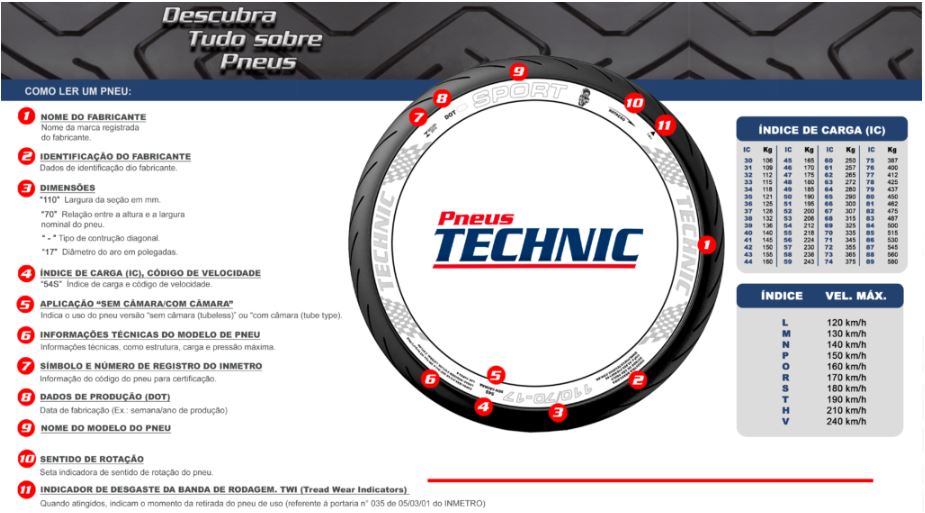 Llanta para moto 130/60-13 (TL) Tipo Tubular Modelo BELLATRIX Marca Technic Brasil