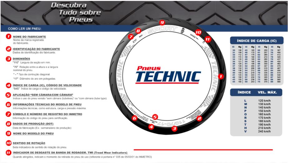 Llanta para moto 120/90-17 (TT) Tipo Tubo Modelo T&C Marca Technic Brasil