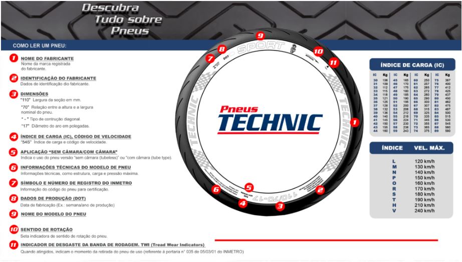 Llanta para moto 90/90-18 (TT) Tipo Tubo Modelo T&C Marca Technic Brasil